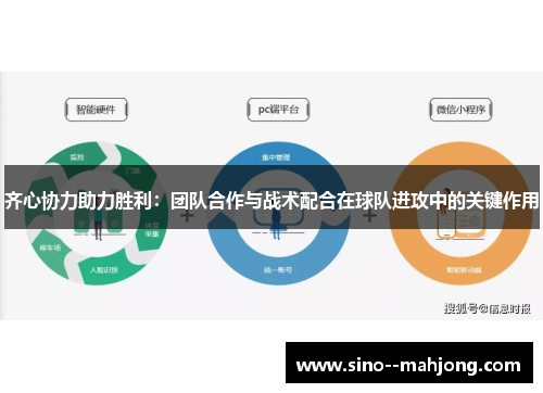 齐心协力助力胜利：团队合作与战术配合在球队进攻中的关键作用