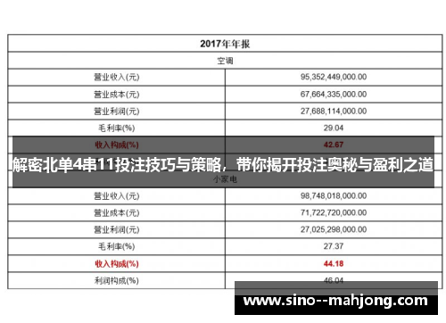 解密北单4串11投注技巧与策略，带你揭开投注奥秘与盈利之道