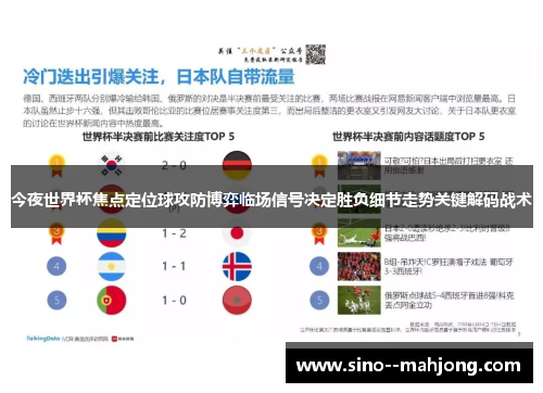 今夜世界杯焦点定位球攻防博弈临场信号决定胜负细节走势关键解码战术 今夜世界杯焦点定位球攻防博弈临场信号决定胜负细节走势关键解码战术