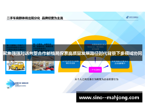 聚焦强强对话共塑合作新格局探索高质量发展路径时代背景下多领域协同 聚焦强强对话共塑合作新格局探索高质量发展路径时代背景下多领域协同