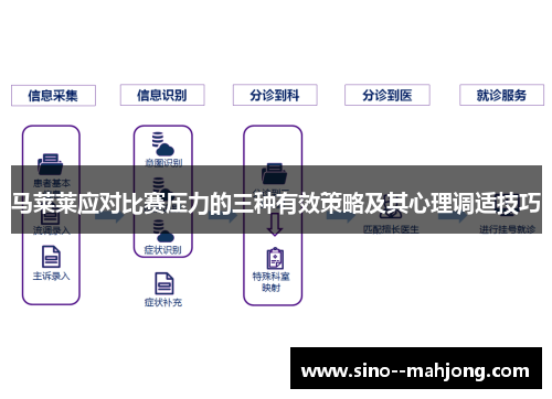 马莱莱应对比赛压力的三种有效策略及其心理调适技巧