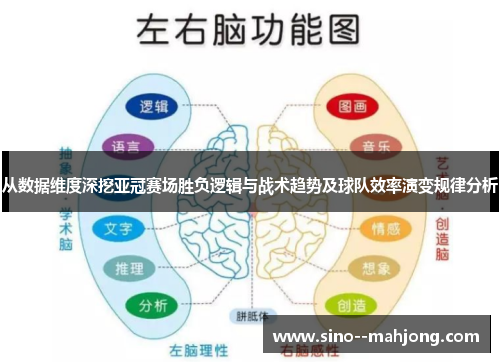 从数据维度深挖亚冠赛场胜负逻辑与战术趋势及球队效率演变规律分析